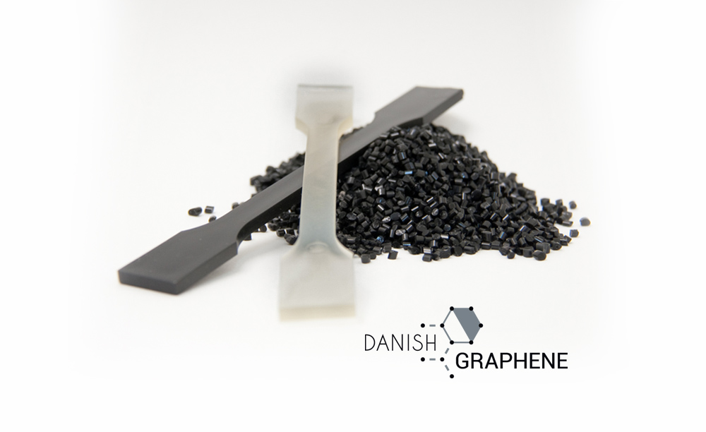 ICP Group considers extented investments in Danish Graphene.